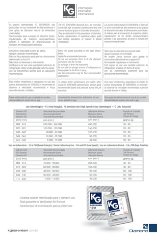 Catalogo brocas kg-sorensen-2016pdf2