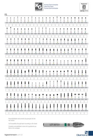 Catalogo brocas kg-sorensen-2016pdf2