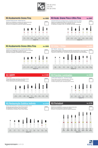 Catalogo brocas kg-sorensen-2016pdf2 | PDF