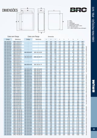 CAIXAPARAPROTEÇÃO-IP66/Ik10
03
A = Altura
B = Largura
C = Profundidade
D = Profundidade sem porta
E = Distância entre a porta e a placa
F x G = Área Útil da porta
H x I = Altura x Largura da Placa de Montagem
A
B C
F
G D
H
I80
E
DIMENSÕES
ParaQuadroscom190mma760mmdealtura:01FECHOe02DOBRADIÇASParaQuadroscom800mma1200mmdealtura:02FECHOSe02DOBRADIÇASParaQuadroscom1400mmdealtura:03FECHOSe03DOBRADIÇAS.▪▪
Código Referência Código Referência
Caixa sem Flange Caixa com Flange
FA B C D E G H I
Dimensões
092.200.001
092.200.003
092.200.004
092.200.005
092.200.006
092.200.033
092.200.035
092.200.037
092.200.002
092.200.008
092.200.010
092.200.034
092.200.007
092.200.036
092.200.009
092.200.012
092.200.038
092.200.039
092.200.040
092.200.011
092.200.013
092.200.015
092.200.041
092.200.042
092.200.043
092.200.014
092.200.016
092.200.044
092.200.045
092.200.046
092.200.017
092.200.018
092.200.019
092.200.020
092.200.047
092.200.048
092.200.049
092.200.050
092.200.051
092.200.021
092.200.022
092.200.023
092.200.024
092.200.025
092.200.026
092.200.052
092.200.053
092.200.054
092.200.055
092.200.056
092.200.027
092.200.057
092.200.058
092.200.028
092.200.029
092.200.030
092.200.031
092.200.059
092.200.060
092.200.032
092.200.061
092.200.062
BRC-19.32.14
BRC-20.20.14
BRC-25.20.17
BRC-25.25.17
BRC-25.35.17
BRC-30.20.20
BRC-30.30.20
BRC-30.40.20
BRC-32.19.14
BRC-32.20.17
BRC-32.38.17
BRC-35.20.15
BRC-35.25.17
BRC-35.35.20
BRC-38.32.17
BRC-38.48.17
BRC-40.30.20
BRC-40.35.20
BRC-40.40.20
BRC-48.38.17
BRC-48.38.22
BRC-48.60.17
BRC-50.40.20
BRC-50.50.20
BRC-60.40.20
BRC-60.48.17
BRC-60.48.22
BRC-60.50.20
BRC-60.50.30
BRC-60.60.20
BRC-76.48.17
BRC-76.48.22
BRC-76.60.17
BRC-76.60.22
BRC-80.50.20
BRC-80.50.25
BRC-80.50.30
BRC-80.60.20
BRC-80.60.30
BRC-95.48.22
BRC-95.60.22
BRC-95.60.30
BRC-95.76.25
BRC-95.76.30
BRC-95.76.35
BRC-100.60.20
BRC-100.60.25
BRC-100.60.35
BRC-100.80.25
BRC-100.80.35
BRC-120.60.20
BRC-120.60.25
BRC-120.60.35
BRC-120.76.22
BRC-120.76.25
BRC-120.76.30
BRC-120.76.35
BRC-120.80.25
BRC-120.80.35
BRC-120.90.35
BRC-140.60.25
BRC-140.80.35
-
-
-
-
-
-
-
092.200.037F
-
-
092.200.010F
-
-
-
-
092.200.012F
-
-
092.200.040F
092.200.011F
092.200.013F
092.200.015F
092.200.041F
092.200.042F
092.200.043F
092.200.014F
092.200.016F
092.200.044F
092.200.045F
092.200.046F
092.200.017F
092.200.018F
092.200.019F
092.200.020F
092.200.047F
092.200.048F
092.200.049F
092.200.050F
092.200.051F
092.200.021F
092.200.022F
092.200.023F
092.200.024F
092.200.025F
092.200.026F
092.200.052F
092.200.053F
092.200.054F
092.200.055F
092.200.056F
092.200.027F
092.200.057F
092.200.058F
092.200.028F
092.200.029F
092.200.030F
092.200.031F
092.200.059F
092.200.060F
092.200.032F
092.200.061F
092.200.062F
-
-
-
-
-
-
-
BRC-30.40.20F
-
-
BRC-32.38.17F
-
-
-
-
BRC-38.48.17F
-
-
BRC-40.40.20F
BRC-48.38.17F
BRC-48.38.22F
BRC-48.60.17F
BRC-50.40.20F
BRC-50.50.20F
BRC-60.40.20F
BRC-60.48.17F
BRC-60.48.22F
BRC-60.50.20F
BRC-60.50.30F
BRC-60.60.20F
BRC-76.48.17F
BRC-76.48.22F
BRC-76.60.17F
BRC-76.60.22F
BRC-80.50.20F
BRC-80.50.25F
BRC-80.50.30F
BRC-80.60.20F
BRC-80.60.30F
BRC-95.48.22F
BRC-95.60.22F
BRC-95.60.30F
BRC-95.76.25F
BRC-95.76.30F
BRC-95.76.25F
BRC-100.60.20F
BRC-100.60.25F
BRC-100.60.35F
BRC-100.80.25F
BRC-100.80.35F
BRC-120.60.20F
BRC-120.60.25F
BRC-120.60.35F
BRC-120.76.22F
BRC-120.76.25F
BRC-120.76.30F
BRC-120.76.35F
BRC-120.80.25F
BRC-120.80.35F
BRC-120.90.35F
BRC-140.60.25F
BRC-140.80.35F
190
200
250
250
250
300
300
300
320
320
320
350
350
350
380
380
400
400
400
480
480
480
500
500
600
600
600
600
600
600
760
760
760
760
800
800
800
800
800
950
950
950
950
950
950
1000
1000
1000
1000
1000
1200
1200
1200
1200
1200
1200
1200
1200
1200
1200
1400
1400
320
200
200
250
350
200
300
400
190
200
380
200
250
350
320
480
300
350
400
380
380
600
400
500
400
480
480
500
500
600
480
480
600
600
500
500
500
600
600
480
600
600
760
760
760
600
600
600
800
800
600
600
600
760
760
760
760
800
800
900
600
800
140
140
170
170
170
200
200
200
140
170
170
150
170
200
170
170
200
200
200
170
220
170
200
200
200
170
220
200
300
200
170
220
170
220
200
250
300
200
300
220
220
300
250
300
350
200
250
350
250
350
200
250
350
220
250
300
350
250
350
350
250
350
115
115
145
145
145
175
175
175
115
145
145
125
145
175
145
145
175
175
175
145
195
145
175
175
175
145
195
175
275
175
145
195
145
195
175
225
275
175
275
195
195
275
225
275
325
175
225
325
225
325
225
225
325
195
225
275
325
225
325
325
225
325
120
120
150
150
150
180
180
180
120
150
150
130
150
180
150
150
180
180
180
150
200
150
180
180
180
150
200
180
280
180
150
200
150
200
180
230
280
180
280
200
200
280
230
280
330
180
230
330
230
330
230
230
330
200
230
280
330
230
330
330
230
330
120
130
180
180
180
230
230
230
250
250
250
280
280
280
310
310
330
330
330
410
410
410
430
430
530
530
530
530
530
530
690
690
690
690
730
730
730
730
730
880
880
880
880
880
880
930
930
930
930
930
1130
1130
1130
1130
1130
1130
1130
1130
1130
1130
1330
1330
250
130
130
180
280
130
230
330
120
130
310
130
180
280
250
410
230
280
330
310
310
530
330
430
330
410
410
430
430
530
410
410
530
530
430
430
430
530
530
410
530
530
690
690
690
530
530
530
730
730
530
530
530
690
690
690
690
730
730
830
530
730
120
130
180
180
180
230
230
230
250
250
250
280
280
280
310
310
330
330
330
410
410
410
430
430
530
530
530
530
530
530
690
690
690
690
730
730
730
730
730
880
880
880
880
880
880
930
930
930
930
930
1130
1130
1130
1130
1130
1130
1130
1130
1130
1130
1330
1330
170
50
50
100
200
50
150
250
40
50
230
50
100
200
170
330
150
200
250
230
230
450
250
350
250
330
330
350
350
450
330
330
450
450
350
350
350
450
450
330
450
450
610
610
610
450
450
450
650
650
450
450
450
610
610
610
610
650
650
750
450
650
 