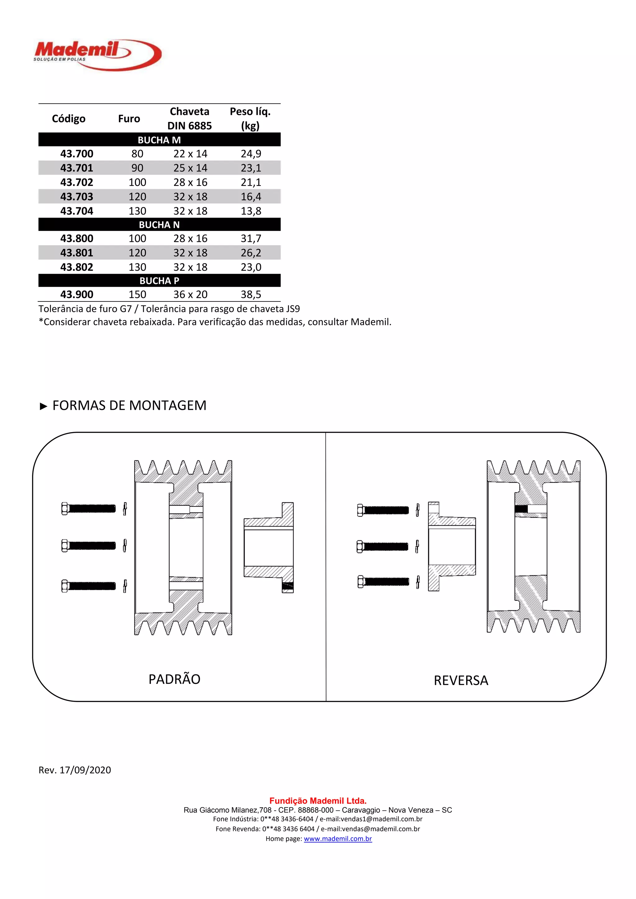 Catalogo bucha conica mademil | PDF
