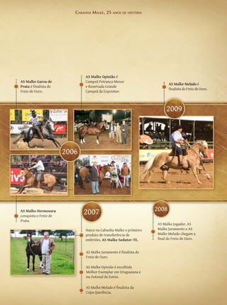 Cabanha Malke, 25 anos de história




                               AS Malke Opinião é
AS Malke Garoa de              Campeã Potranca Menor
                                                                          AS Malke Melado é
Prata é finalista do           e Reservada Grande
                                                                          finalista do Freio de Ouro.
Freio de Ouro.                 Campeã da Expointer.



                                                                        2009




                       2006




AS Malke Hermosura
                              2007                                 2008
conquista o Freio de
Prata.
                                                                   AS Malke Jogador, AS
                               Nasce na Cabanha Malke o primeiro   Malke Juramento e AS
                               produto de transferência de         Malke Melado chegam a
                               embriões, AS Malke Sedutor-TE.      final do Freio de Ouro.


                               AS Malke Juramento é finalista do
                               Freio de Ouro.

                               AS Malke Opinião é escolhida
                               Melhor Exemplar em Uruguaiana e
                               na Outonal de Esteio.

                               AS Malke Melado é finalista da
                               Copa Querência.
 