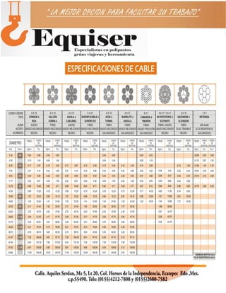 EQUISER ESLINGAS