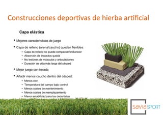 Construcciones deportivas de hierba artiﬁcial
 