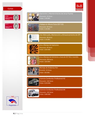8 | P á g i n a
Cursos
Operación y Mantenimiento de Grúa Puente
•Duración: 16 Horas
•Valor: $ 60.000.-
Trabajo en Altura Física (ECF 02)
•Duración: 08 Horas
•Valor: $ 20.000.-
Uso Adecuado, Mantención y Almacenamiento de EPP
•Duración: 08 Horas
•Valor: $ 20.000.-
Uso y Manejo de Explosivos
•Duración: 40 Horas
•Valor: $250.000.-
Uso y Manejo de Extintores y Guía de ECF N12, Incendio
•Duración: 08 Horas
•Valor: $20.000.-
Montaje de Andamios Peri
Duración: 16 Horas
•Valor: $50.000.-
Licencia Conductor Profesional A2
•Duración: 150 Horas
•Valor: $150.000.-
Licencia Conductor Profesional A4
•Duración: 150 Horas
•Valor: $180.000.-
 
