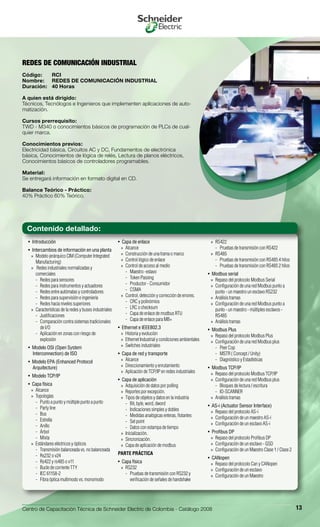 Centro de Capacitación Técnica de Schneider Electric de Colombia - Catálogo 2008 13
Introducción• 
Intercambios de información en una planta• 
Modelo jerárquico CIM (Computer Integrated»»
Manufacturing)
Redes industriales normalizadas y»»
comerciales
Redes para sensores--
Redes para instrumentos y actuadores--
Redes entre autómatas y controladores--
Redes para supervisión e ingeniería--
Redes hacia niveles superiores--
Características de la redes y buses industriales»»
Justificaciones--
Comparación contra sistemas tradicionales--
de I/O
Aplicación en zonas con riesgo de--
explosión
Modelo OSI (Open System• 
Interconnection) de ISO
Modelo EPA (Enhanced Protocol• 
Arquitecture)
Modelo TCP/IP• 
Capa física• 
Alcance»»
Topologías»»
Punto a punto y múltiple punto a punto--
Party line--
Bus--
Estrella--
Anillo--
Árbol--
Mixta--
Estándares eléctricos y ópticos»»
Transmisión balanceada vs. no balanceada--
Rs232 o v24--
Rs422 y rs485 o v11--
Bucle de corriente TTY--
IEC 61158-2--
Fibra óptica multimodo vs. monomodo--
Capa de enlace• 
Alcance»»
Construcción de una trama o marco»»
Control lógico de enlace»»
Control de acceso al medio»»
Maestro -eslavo--
Token Passing--
Productor - Consumidor--
CSMA--
Control, detección y corrección de errores.»»
CRC y polinómios--
LRC o checksum--
Capa de enlace de modbus RTU--
Capa de enlace para MB+--
Ethernet e IEEE802.3• 
Historia y evolución»»
Ethernet Industrial y condiciones ambientales»»
Switches industriales»»
Capa de red y transporte• 
Alcance»»
Direccionamiento y enrutamiento»»
Aplicación de TCP/IP en redes industriales»»
Capa de aplicación• 
Adquisición de datos por polling»»
Reportes por excepción.»»
Tipos de objetos y datos en la industria»»
Bit, byte, word, dword--
Indicaciones simples y dobles--
Medidas analógicas enteras, flotantes--
Set point--
Datos con estampa de tiempo--
Inicialización.»»
Sincronización.»»
Capa de aplicación de modbus»»
PARTE PRÁCTICA
Capa física• 
RS232»»
Pruebas de transmisión con RS232 y--
verificación de señales de handshake
RS422»»
Pruebas de transmisión con RS422--
RS485»»
Pruebas de transmisión con RS485 4 hilos--
Pruebas de transmisión con RS485 2 hilos--
Modbus serial• 
Repaso del protocolo Modbus Serial»»
Configuración de una red Modbus punto a»»
punto - un maestro un esclavo RS232
Análisis tramas»»
Configuración de una red Modbus punto a»»
punto - un maestro - múltiples esclavos -
RS485
Análisis tramas»»
Modbus Plus• 
Repaso del protocolo Modbus Plus»»
Configuración de una red Modbus plus»»
Peer Cop--
MSTR ( Concept / Unity)--
Diagnóstico y Estadísticas--
Modbus TCP/IP• 
Repaso del protocolo Modbus TCP/IP»»
Configuración de una red Modbus plus»»
Bloques de lectura / escritura--
IO-SCANNER--
Análisis tramas»»
AS-i (Actuator Sensor Interface)• 
Repaso del protocolo AS-i»»
Configuración de un maestro AS-i»»
Configuración de un esclavo AS-i»»
Profibus DP• 
Repaso del protocolo Profibus DP»»
Configuración de un esclavo - GSD»»
Configuración de un Maestro Clase 1 / Clase 2»»
CANopen• 
Repaso del protocolo Can y CANopen»»
Configuración de un esclavo»»
Configuración de un Maestro»»
REDES DE COMUNICACIÓN INDUSTRIAL
Código:	 RCI
Nombre:	 REDES DE COMUNICACIÓN INDUSTRIAL
Duración:	 40 Horas
A quien está dirigido:
Técnicos, Tecnólogos e Ingenieros que implementen aplicaciones de auto-
matización.
Cursos prerrequisito:
TWD - M340 o conocimientos básicos de programación de PLCs de cual-
quier marca.
Conocimientos previos:
Electricidad básica, Circuitos AC y DC, Fundamentos de electrónica
básica, Conocimientos de lógica de relés, Lectura de planos eléctricos,
Conocimientos básicos de controladores programables.
Material:
Se entregará información en formato digital en CD.
Balance Teórico - Práctico:
40% Práctico 60% Teórico.
Contenido detallado:
 