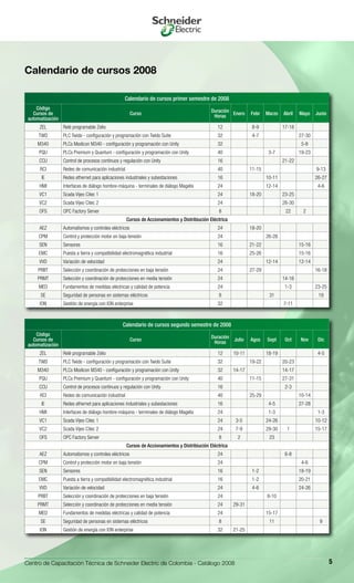 Centro de Capacitación Técnica de Schneider Electric de Colombia - Catálogo 2008 5
Calendario de cursos 2008
Calendario de cursos primer semestre de 2008
Código
Cursos de
automatización
Curso
Duración
Horas
Enero Febr Marzo Abril Mayo Junio
ZEL Relé programable Zelio 12 8-9 17-18
TWD Plc Twido - configuración y programación con Twido Suite 32 4-7 27-30
M340 Plcs Modicon M340 - configuración y programación con Unity 32 5-8
PQU Plcs Premium y Quantum - configuración y programación con Unity 40 3-7 19-23
CCU Control de procesos continuos y regulación con Unity 16 21-22
RCI Redes de comunicación industrial 40 11-15 9-13
IE Redes ethernet para aplicaciones industriales y subestaciones 16 10-11 26-27
HMI Interfaces de diálogo hombre-máquina - terminales de diálogo Magelis 24 12-14 4-6
VC1 Scada Vijeo Citec 1 24 18-20 23-25
VC2 Scada Vijeo Citec 2 24 28-30
OFS Opc Factory Server 8 22 2
Cursos de Accionamientos y Distribiución Eléctrica
AEZ Automatismos y controles eléctricos 24 18-20
CPM Control y protección motor en baja tensión 24 26-28
SEN Sensores 16 21-22 15-16
EMC Puesta a tierra y compatibilidad electromagnética industrial 16 25-26 15-16
VVD Variación de velocidad 24 12-14 12-14
PRBT Selección y coordinación de protecciones en baja tensión 24 27-29 16-18
PRMT Selección y coordinación de protecciones en media tensión 24 14-16
MED Fundamentos de medidas eléctricas y calidad de potencia 24 1-3 23-25
SE Seguridad de personas en sistemas eléctricos 8 31 19
ION Gestión de energía con ion enterprise 32 7-11
Calendario de cursos segundo semestre de 2008
Código
Cursos de
automatización
Curso
Duración
Horas
Julio Agos Sept Oct Nov Dic
ZEL Relé programable Zelio 12 10-11 18-19 4-5
TWD Plc Twido - configuración y programación con Twido Suite 32 19-22 20-23
M340 Plcs Modicon M340 - configuración y programación con Unity 32 14-17 14-17
PQU Plcs Premium y Quantum - configuración y programación con Unity 40 11-15 27-31
CCU Control de procesos continuos y regulación con Unity 16 2-3
RCI Redes de comunicación industrial 40 25-29 10-14
IE Redes ethernet para aplicaciones industriales y subestaciones 16 4-5 27-28
HMI Interfaces de diálogo hombre-máquina - terminales de diálogo Magelis 24 1-3 1-3
VC1 Scada Vijeo Citec 1 24 3-5 24-26 10-12
VC2 Scada Vijeo Citec 2 24 7-9 29-30 1 15-17
OFS Opc Factory Server 8 2 23
Cursos de Accionamientos y Distribiución Eléctrica
AEZ Automatismos y controles eléctricos 24 6-8
CPM Control y protección motor en baja tensión 24 4-6
SEN Sensores 16 1-2 18-19
EMC Puesta a tierra y compatibilidad electromagnética industrial 16 1-2 20-21
VVD Variación de velocidad 24 4-6 24-26
PRBT Selección y coordinación de protecciones en baja tensión 24 8-10
PRMT Selección y coordinación de protecciones en media tensión 24 29-31
MED Fundamentos de medidas eléctricas y calidad de potencia 24 15-17
SE Seguridad de personas en sistemas eléctricos 8 11 9
ION Gestión de energía con ION enterprise 32 21-25
 