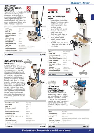 Catalogo carbatec | PDF