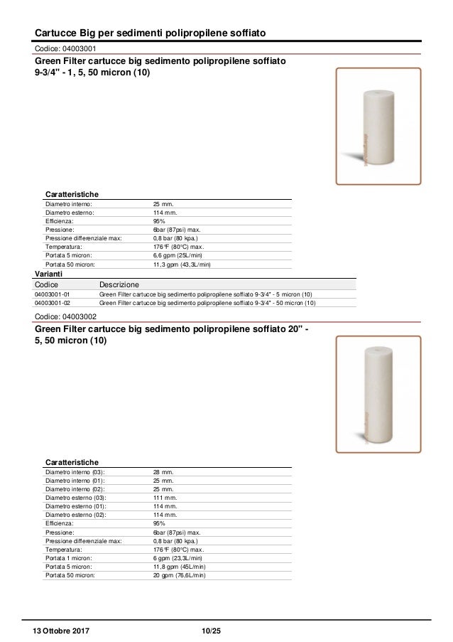 Green Filter Cartuccia Filtro Sedimento Polipropilene Soffiato 20/" 5 Micron