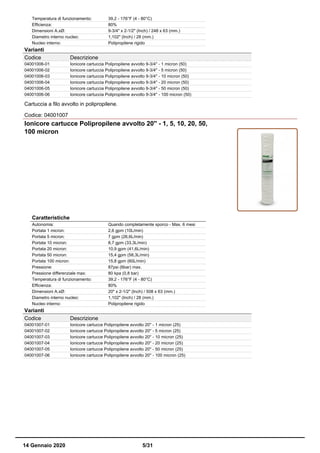 Cartuccia Dati HP 320 GB &ndash; BRSLA-0801, Supporto RDX Rimovibile, Usata Ma Funzionante