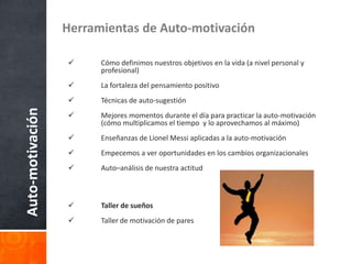 Herramientas de Auto-motivación

                       Cómo definimos nuestros objetivos en la vida (a nivel personal y
                        profesional)
                       La fortaleza del pensamiento positivo
                       Técnicas de auto-sugestión
Auto-motivación




                       Mejores momentos durante el día para practicar la auto-motivación
                        (cómo multiplicamos el tiempo y lo aprovechamos al máximo)
                       Enseñanzas de Lionel Messi aplicadas a la auto-motivación
                       Empecemos a ver oportunidades en los cambios organizacionales
                       Auto–análisis de nuestra actitud



                       Taller de sueños
                       Taller de motivación de pares
 