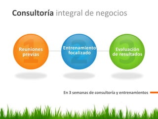Consultoría integral de negocios


 Reuniones    Entrenamiento             Evaluación
  previas       focalizado             de resultados




              En 3 semanas de consultoría y entrenamientos
 