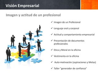 Visión Empresarial

Imagen y actitud de un profesional
                            Imagen de un Profesional

                            Lenguaje oral y corporal

                            Actitud y comportamiento empresarial

                            Presentación de documentos
                             profesionales

                            Etica y Moral en la oficina

                            Vestimenta en la oficina

                            Auto-motivación (aspiraciones y Metas)

                            Taller "generador de confianza"
 