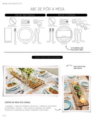 Guardanapo
Garfo
de
Mesa
Faca
de
Mesa
Colher
de SopaPrato Raso
Prato de Sopa
Talheres de Sobremesa
Copo de Água
Copo de Vinho
Prato para pão
Faca para manteiga
mesa informal
Garfo de
Mesa
Garfo
de Peixe
Faca
de Mesa Faca
de Peixe
Colher
de Sopa
Prato de Sopa
Prato Raso
Prato Marcador
Talheres de Sobremesa
Copo de Água
Copo de Vinho
Tinto
Copo de
Vinho Branco
Flute
Prato para pão
Faca para manteiga
Guardanapo
mesa formal
www.continente.pt
210
ABC DE PÔR A MESA
O TELEMÓVEL NÃO
TEM LUGAR À MESA
ideias fáceis para decorar
FAÇA USO DO SEU
BOM GOSTO
CENTRO DE MESA ECO-CHIQUE:
1 AQUÁRIO, 1 TÁBUA DE MADEIRA COM VELAS, 1 ARRANJO COM RAMOS
DE ÁRVORES E FOLHAS, 1 TAÇA CHEIA DE LARANJAS OU LIMÕES,
FRASCOS OU GARRAFAS DE VÁRIOS TAMANHOS COM FLORES.
 