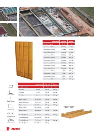 Ângulo de inserção
38 mm x 25 mm
Painel manual 600 mm 23,40 Kg 11,40 Kg
Painel manual 550 mm 21,40 Kg 10,90 Kg
Painel manual 500 mm 20,50 Kg 10,40 Kg
Painel manual 450 mm 18,20 Kg 9,50 Kg
Painel manual 400 mm 16,50 Kg 8,20 Kg
Painel manual 350 mm 15,40 Kg 7,70 Kg
Painel manual 300 mm 12,50 Kg 6,60 Kg
Painel manual 275 mm 11,90 Kg 6,30 Kg
Painel manual 250 mm 11,20 Kg 6,10 Kg
Painel manual 200 mm 9,70 Kg 4,90 Kg
Painel manual 175 mm 9,40 Kg 4,50 Kg
Painel manual 150 mm 6,80 Kg 4,20 Kg
Painel manual 125 mm 6,40 Kg 3,10 Kg
Comprimento 1200 mm 600 mm
Descrição-Largura Peso Peso
Formaflex 100 mm 3,30 Kg 1,70 Kg
Formaflex 75 mm 3,00 Kg 1,50 Kg
Formaflex 50 mm 2,70 Kg 1,40 Kg
Ângulo Exterior 57 x 57 mm 3,10 Kg 1,50 Kg
Ângulo de Inserção 38 x 25 mm 1,60 Kg 0,80 Kg
Ângulo Interior 100 x 100 mm 8,60 Kg 4,70 Kg
Ângulo Interior 150 x 150 mm 10,20 Kg -
Ângulo Interior 50 x 150 mm 7,60 Kg 4,00 Kg
Formaflex Exterior 75 x 75 mm 4,00 Kg 3,00 Kg
Formaflex Exterior 100 x 100 mm 4,67 Kg -
Formaflex Interior 75 x 75 mm 4,20 Kg 2,10 Kg
Formaflex Interior 100 x 100 mm 4,86 Kg -
Comprimento 1200 mm 600 mm
Descrição-Largura Peso Peso
3” 3”
135°
75mm75mm
225°
izesaslisted
Sizes as listed 2
Ângulo Exterior
Formaflex
Ângulo Inserção
Ângulo Interior
Formaflex Exterior
Formaflex Interior
16
 