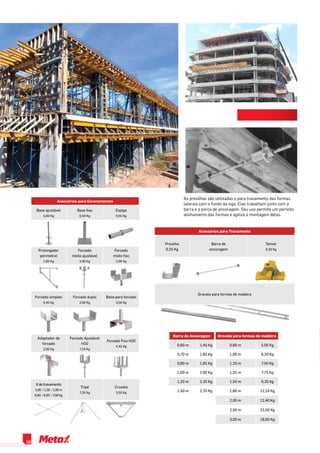Acessórios para Travamento
Presilha
0,25 Kg
Barra de
ancoragem
Tensor
0,30 Kg
Gravata para formas de madeira
Acessórios para Escoramentos
Base ajustável
4,00 Kg
Base fixa
0,40 Kg
Espiga
0,55 Kg
Prolongador
perimetral
2,00 Kg
Forcado
misto ajustável
4,00 Kg
Forcado
misto fixo
2,00 Kg
Forcado simples
0,40 Kg
Forcado duplo
2,00 Kg
Base para forcado
3,50 Kg
Adaptador de
forcado
2,00 Kg
Forcado Ajustável
H20
7,10 Kg
Forcado Fixo H20
4,45 Kg
X de travamento
1,00 / 1,50 / 1,90 m
6,00 / 6,50 / 7,00 Kg
Tripé
7,20 Kg
Cruzeta
3,50 Kg
As presilhas são utilizadas o para travamento das formas
laterais com o fundo da viga. Elas trabalham junto com a
barra e a porca de ancoragem. Seu uso permite um perfeito
alinhamento das formas e agiliza a montagem delas.
Barra de Ancoragem Gravata para formas de madeira
0,60 m 1,45 Kg 0,80 m 5,00 Kg
0,70 m 1,60 Kg 1,00 m 6,20 Kg
0,80 m 1,85 Kg 1,20 m 7,50 Kg
1,00 m 2,00 Kg 1,25 m 7,75 Kg
1,20 m 2,30 Kg 1,50 m 9,30 Kg
1,50 m 2,70 Kg 1,80 m 11,16 Kg
2,00 m 12,40 Kg
2,50 m 15,50 Kg
3,00 m 18,60 Kg
08
 
