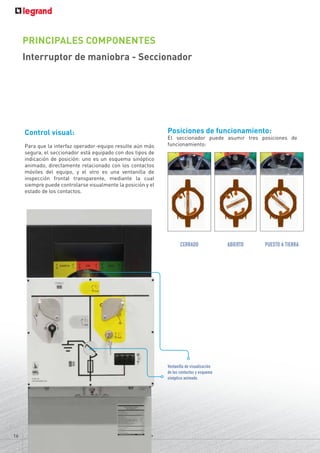 Control visual:
Para que la interfaz operador-equipo resulte aún más
segura, el seccionador está equipado con dos tipos de
indicación de posición: uno es un esquema sinóptico
animado, directamente relacionado con los contactos
móviles del equipo, y el otro es una ventanilla de
inspección frontal transparente, mediante la cual
siempre puede controlarse visualmente la posición y el
estado de los contactos.
Interruptor de maniobra - Seccionador
PRINCIPALES COMPONENTES
Posiciones de funcionamiento:
El seccionador puede asumir tres posiciones de
funcionamiento:
16
PUESTO A TIERRA
CERRADO ABIERTO
Ventanilla de visualización
de los contactos y esquema
sinóptico animado.
 