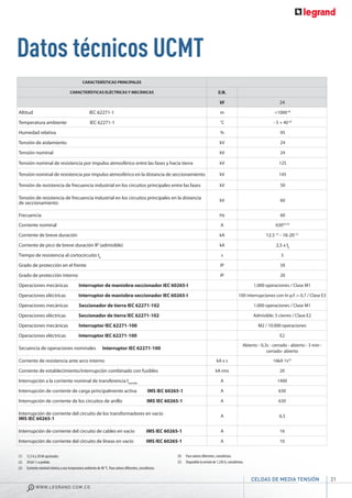 21
CARACTERÍSTICAS PRINCIPALES
CARACTERÍSTICAS ELÉCTRICAS Y MECÁNICAS U.M.
kV 24
Altitud IEC 62271-1 m <1000(4)
Temperatura ambiente IEC 62271-1 ˚C - 5 + 40(3)
Humedad relativa % 95
Tensión de aislamiento kV 24
Tensión nominal kV 24
Tensión nominal de resistencia por impulso atmosférico entre las fases y hacia tierra kV 125
Tensión nominal de resistencia por impulso atmosférico en la distancia de seccionamiento kV 145
Tensión de resistencia de frecuencia industrial en los circuitos principales entre las fases kV 50
Tensión de resistencia de frecuencia industrial en los circuitos principales en la distancia
de seccionamiento
kV 60
Frecuencia Hz 60
Corriente nominal A 630(3) (5)
Corriente de breve duración kA 12.5 (1)
- 16-20 (1)
Corriente de pico de breve duración IP (admisible) kA 2,5 x Ik
Tiempo de resistencia al cortocircuito tk
s 3
Grado de protección en el frente IP 3X
Grado de protección interno IP 20
Operaciones mecánicas Interruptor de maniobra-seccionador IEC 60265-I 1.000 operaciones / Clase M1
Operaciones eléctricas Interruptor de maniobra-seccionador IEC 60265-I 100 interrupciones con In p.f .= 0,7 / Clase E3
Operaciones mecánicas Seccionador de tierra IEC 62271-102 1.000 operaciones / Clase M1
Operaciones eléctricas Seccionador de tierra IEC 62271-102 Admisible: 5 cierres / Clase E2
Operaciones mecánicas Interruptor IEC 62271-100 M2 / 10.000 operaciones
Operaciones eléctricas Interruptor IEC 62271-100 E2
Secuencia de operaciones nominales Interruptor IEC 62271-100
Abierto - 0,3s - cerrado - abierto - 3 min -
cerrado- abierto
Corriente de resistencia ante arco interno kA x s 16kA 1s(2)
Corriente de establecimiento/interrupción combinado con fusibles kA rms 20
Interrupción a la corriente nominal de transferencia Itransfer
A 1400
Interrupción de corriente de carga principalmente activa IMS IEC 60265-1 A 630
Interrupción de corriente de los circuitos de anillo IMS IEC 60265-1 A 630
Interrupción de corriente del circuito de los transformadores en vacío
IMS IEC 60265-1
A 6,3
Interrupción de corriente del circuito de cables en vacío IMS IEC 60265-1 A 16
Interrupción de corriente del circuito de líneas en vacío IMS IEC 60265-1 A 10
Datos técnicos UCMT
(4) Para valores diferentes, consúltenos.
(5) Disponible la versión de 1.250 A, consúltenos.
(1) 12,5 k y 20 kA opcionales.
(2) 20 kA 1 s a pedido.
(3) Corriente nominal relativa a una temperatura ambiente de 40 °C. Para valores diferentes, consúltenos.
CELDAS DE MEDIA TENSIÓN
WWW.LEGRAND.COM.CO
 