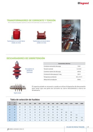 29
WWW.LEGRAND.COM.CO
CELDAS DE MEDIA TENSIÓN
TRANSFORMADORES DE CORRIENTE Y TENSIÓN
El soporte aislado es necesario cuando se utiliza el dispositivo de desconexión
para evitar que una parte de corriente se cierre directamente a tierra sin
atravesarlo.
DESCARGADORES DE SOBRETENSIÓN
Transformadores de corriente interior
aislados con resina
Transformadores de tensión interior
aislados con resina
Descargadores de
sobretensión
( pararrayos)
Soporte aislado
Características eléctricas
Corriente nominal de descarga 10 kA
Tensión nominal 3 a 33 kV
Corriente máxima de descarga 100 kA
Corriente de descarga por 2 seg. 250 A
Temperatura ambiente -40 a +55 °C
Altitud de la instalación 1000m
(*) En el momento del pedido, especificar la relación del transformador y las prestaciones deseadas.
Tabla de selección de fusibles
Vs
(kV)
Vi
(kV)
100 125 160 200 250 315 400 500 630 800 1000 1250 1600 2000
6 24 20 25 31,5 40 50 63 80 100 125
6,6 24 16 20 25 31,5 40 50 63 80 100 125
12 24 16 16 16 20 25 31,5 40 50 63 80 100 125
15 24 10 10 16 16 20 25 31,5 40 50 63 80 100 125
20 24 6 10 10 16 16 20 25 31,5 40 50 63 80 100 125
23 24 6 6 10 10 16 16 20 25 31,5 40 50 63 80 100
 