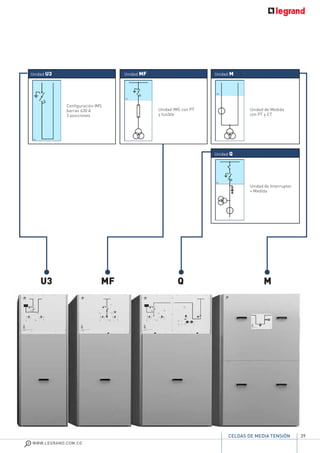 39
WWW.LEGRAND.COM.CO
CELDAS DE MEDIA TENSIÓN
MF unit
VT unit with switch and
fuses.
Scomparto TV con IMS e
fusibili.
U3 MF M
Q unit
MV circuit breaker +
metering
Modulo interruttore +
misure
U3 unit
Busbar coupling 630A switch
+ earthing
IMS congiunture sbarre 630A
tre posizioni
M unit
Metering unit with VT
and CT
Modulo Misure con TA e TV
Configuración IMS
barras 630 A
3 posiciones
Unidad IMS con PT
y fusible
Unidad de Medida
con PT y CT
Unidad de Interruptor
+ Medida
U3 MF Q M
Unidad U3 Unidad MF Unidad M
Unidad Q
 
