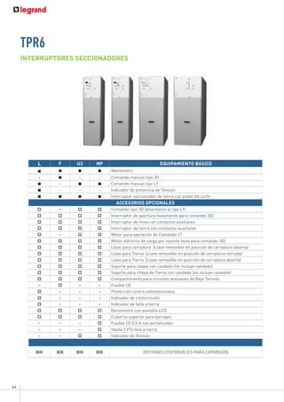 44
TPR6
INTERRUPTORES SECCIONADORES
L F U3 MF EQUIPAMIENTO BÁSICO
Manómetro
- - - Comando manual tipo 3D
- Comando manual tipo LT
- - - Indicador de presencia de Tensión
Interruptor seccionador de tierra con poder de corte
ACCESORIOS OPCIONALES
- Comando tipo 3D (alternativo al tipo LT)
Interruptor de apertura (solamente para comando 3D)
Interruptor de línea con contactos auxiliares
Interruptor de tierra con contactos auxiliares
- Motor para operación de Comando LT
Motor eléctrico de carga por resorte (solo para comando 3D)
Llave para cerradura (Llave removible en posición de cerradura abierta)
Llave para Tierra (Llave removible en posición de cerradura cerrada)
Llave para Tierra (Llave removible en posición de cerradura abierta)
Soporte para chapa con candado (no incluye candado)
Soporte para chapa de Tierra con candado (no incluye candado)
Compartimiento para circuitos auxiuares de Baja Tensión
- - - Fusible (3)
- - - Protección contra sobretensiones
- - - Indicador de cortocircuito
- - - Indicador de falla a tierra
Densímetro con pantalla LCD
Cubierta superior para barrajes
- - - Fusible (3) 0,5 A con portafusible
- - - Hasta 3 VTs fase a tierra
- - Indicador de Tensión
BIK BIK BIK BIK OPCIONES DISPONIBLES PARA EXPANSIÓN
 