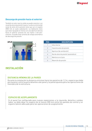 53
WWW.LEGRAND.COM.CO
CELDAS DE MEDIA TENSIÓN
Descarga de presión hacia el exterior
También en este caso la celda se puede conectar a un
canal de alivio de presión trasera. La altura mínima del
canal de alivio de la presión tiene que ser el respeto
2050 mm al suelo subestación. La habitación tiene
que estar equipado al menos con una abertura directa
hacia el exterior provista de una rejilla o red anti-
insectos. O puede estar provista de solapa automática
de descarga de presión.
POS DESCRIPCIÓN
1 falla interna
2 Canal de alivio de presión
3 Apertura (de ventilación)
4 Ala de alivio de presión (automático)
5 Abertura en el piso
6 Absorción de presión
DISTANCIA MÍNIMA DE LA PARED
ESPACIO DE ACOPLAMIENTO
Durante la instalación la distancia mínimas hacia las pared es de 1,2 m, espacio que debe
permanecer entre la parte delantera del panel y la pared opuesta para las operaciones de
maniobra de la estructura.
Si el panel fue configurado para nuevas expansiones a la izquierda, derecha o ambos
lados, se debe dejar un espacio de al menos 200 mm entre los paneles de control y un
espacio lateral adecuado para las operaciones de acoplamiento.
INSTALACIÓN
 