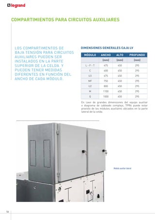 56
COMPARTIMIENTOS PARA CIRCUITOS AUXILIARES
LOS COMPARTIMENTOS DE
BAJA TENSIÓN PARA CIRCUITOS
AUXILIARES PUEDEN SER
INSTALADOS EN LA PARTE
SUPERIOR DE LA CELDA Y
PUEDEN TENER MEDIDAS
DIFERENTES EN FUNCIÓN DEL
ANCHO DE CADA MÓDULO.
Módulo auxiliar lateral
En caso de grandes dimensiones del equipo auxiliar
o diagrama de cableado complejo, TPR6 puede estar
provisto de los módulos auxiliares ubicados en la parte
lateral de la celda.
MÓDULO ANCHO ALTO PROFUNDO
[mm] [mm] [mm]
L - F - T 475 450 295
C 600 450 295
U3 675 450 295
MF 750 450 295
U2 800 450 295
M 1100 450 295
Q 1000 450 295
DIMENSIONES GENERALES CAJA LV
 