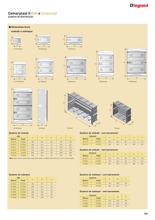 Cemarplast II DIN e Universal
quadros de distribuição

■ Dimensões (mm)
embutir e sobrepor

3/4 Módulos

6/8 Módulos

12 Módulos

12/16 Módulos

24 Módulos

32 Módulos

64 Módulos

Sobrepor

Embutir

36 Módulos

Embutir

Quadros de embutir - com barramento

Quadros de embutir

Universal

DIN

48 Módulos

A

B

C*

D

E

913503

192

315

65

178

913505

384

315

72

370

913517

913507

534

315

72

520

913516

913506

430

400

82

416

390

913518

913508

595

400

82

585

390

913519

913509

760

400

82

750

390

B

C*

D

E

182

222

65

174

214

325

250

65

290

220

A

301

Branca

Fumê

913513
913515

Branca

Fumê

301

913712

913732

301

913713

913733

Quadros de embutir - sem barramento
Universal

A

B

C*

D

E

913731

155

145

65

126

126

913922

182

222

65

174

214

913923

325

250

65

290

220

913711

913903

Quadros de sobrepor

Fumê

913902

*Obs.: Esta cota é somente até a aba. Para obter a medida total soma-se 10 mm a esta medida.

Branca

Quadros de sobrepor - com barramento

DIN

Universal

Branca

Fumê

913563

913553

A

B

C

192

315

A

B

C

913792

182

222

98

913793

325

250

75

Branca

Fumê

75

913772
913773

913565

913555

384

315

82

913567

913557

534

315

82

913566

913556

430

400

92

913568

913558

595

400

92

913569

913559

760

400

92

Quadros de sobrepor - sem barramento
Universal

A

B

C

913791

155

145

98

913982

182

222

98

913983

325

250

75

Branca

Fumê

913771
913962
913963

107

 