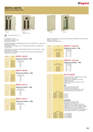 QDETN e QDETN-U
quadros de distribuição 100A

903404

903308
exemplo montado

903526

903526

Dimensões (pág. 111)
Cor Bege RAL 7032.
Barramento principal 100A.
Derivações 40A/32A.

Quadros de distribuição universais para disjuntores DIN/Bolt-on e barramento
trifásico ou bifásico.
Fornecido sem barramento.

Padrão DIN: Quadros de distribuição No Fuse com barramento + geral, para
disjuntores DIN-SN.
Projetado para montagem com mini-disjuntores Sistema N, modelo 5SX;
modelo WML.
Padrão Bolt-on: Quadros de distribuição No Fuse com barramento + geral,
para disjuntores Bolt-on.
Projetado para montagem com todas as marcas de disjuntores Bolt-on
existentes no mercado.
Emb.

Ref.

QDETN - DIN-SN

Emb.

Ref.

QDETN-U - Universal
Quadros de embutir - 100A

Barramento
Trifásico ou Bifásico

1
1
1
1

903502
903504
903505
903506

Capacidade em
nº de módulos
DIN
Bolt-on

16
28
34
44

12
20
24
32

Quadros de embutir - 100A
Barramento
Trifásico

1
1
1
1

903311
903312
903313
903314

16
28
34
44

QDSTN-U - Universal

Capacidade em
nº de módulos DIN

QDSTN - DIN-SN

Quadros de sobrepor - 100A
Barramento
Trifásico ou Bifásico

1
1
1
1

903522
903524
903525
903526

Capacidade em
nº de módulos
DIN
Bolt-on

16
28
34
44

12
20
24
32

Quadros de sobrepor - 100A
Barramento
Trifásico

1
1
1
1

903411
903412
903413
903414

Kit TN / BN DIN

Capacidade em
nº de módulos DIN

16
28
34
44

Todos os kits são compatíveis com outros
disjuntores do mercado.
Opção para instalação norma DIN
(Padrão Europeu)
Veja as peças que compõem o kit na
página 112.

QDETN - Bolt-on

SN
Barramento principal 100A.
Barramento derivação 32A.
Projetado para montagem com minidisjuntores Sistema N, modelo SX.

Quadros de embutir - 100A
Barramento
Capacidade em
Trifásico nº de módulos Bolt-on

1
1
1
1

903301
903302
903303
903304

12
20
24
32

QDSTN - Bolt-on

Barramento
Trifásico
Bifásico

1
1
1
1

903611
903613
903615
903617

903612
903614
903616
903618

LEGRAND
Barramento principal 100A.
Barramento derivação 40A.
Projetado para montagem com minidisjuntores modelos K60 e C60; modelo
SA63; série Limit, modelo WMM; modelo
UNIC/DIN Pial Legrand, modelo ELS/
DLS, DLD Lorenzetti e DX-E e DX Legrand,
modelo S60, série FAZ; modelo MBW.

Quadros de sobrepor - 100A
Barramento
Capacidade em
Trifásico nº de módulos Bolt-on

1
1
1
1

903401
903402
903403
903404

16 S N
28 S N
34 S N
44 S N

12
20
24
32
Barramento
Trifásico
Bifásico

1
1
1
1

903621
903623
903625
903627

903622
903624
903626
903628

16 LEGRAND
28 LEGRAND
34 LEGRAND
44 LEGRAND

109

 