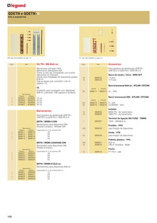 QDETN e QDETN-U
kits e acessórios

DIN-veja mais detalhes na pág 112

Emb.

Ref.

UL-veja mais detalhes na pág 113

Kit TN / BN Bolt-on
Barramento principal 100A.
Barramento derivações 40A.
Todos os kits são compatíveis com outros
disjuntores do mercado.
Opção para Instalação de disjuntores padrão
Bolt-on
Veja as peças que compõem o kit na
página 113.

Emb.

Acessórios

Ref.

Para quadros de distribuição QDETN /
QDETN-U e QDETN II / QDETN-U II

10
10

989545
989546

Barra de neutro / terra - BRN-N/T
7 Furos
14 Furos
Barra transversal Bolt-on - BTLNN / BTCNN

UL
Projetado para montagem com disjuntores
Bolt-on, Lorenzetti, Pial Legrand e similares.

Lateral

20

989571

Central

989572 UL - 40A

Barramento
Trifásico
Bifásico

1
1
1
1

903601
903603
903605
903607

903602
903604
903606
903608

Barra transversal DIN - BTLNN / BTCNN

12 UL
20 UL
24 UL
32 UL

Lateral

20
20

Para quadros de distribuição QDETN /
QDETN-U e QDETN II / QDETN-U II
BRTN / BRBN-S DIN
Barramentos para disjuntores DIN
(Padrão Europeu) - Modelo 5SX
1
1
1
1

989611
989612
989613
989614

989616
989617
989618
989619

1
1
1
1

989621
989622
989623
989624

989626
989627
989628
989629

16
28
34
44

Capacidade em nº de módulos DIN

16
28
34
44
BRTN / BRBN-E Bolt-on
Barramentos para disjuntores Bolt-on

Barramento
Trifásico
Bifásico

1
1
1
1

110

989601
989602
989603
989604

989606
989607
989608
989609

10
10

989638
989639

Isolador
ISNN-TN - de neutro/terra
ISBN-TN - de barramento

1

989567

Terminal de ligação NO FUSE - TMNN
100A - DIN/Bolt-on

989535

Presilha - PFD
para ﬁxação de disjuntores

30

989536

Pente - PTE
para ﬁxação de disjuntores

100
10

989631
989632

Palheta plástica - PPL
Bolt-on
DIN (4 módulos) - Bege

10

989519

Fecho
FY TN II - yale

Capacidade em nº de módulos DIN

BRTN / BRBN-LEGRAND DIN
Barramento para disjuntores DIN
(Padrão Europeu)
Barramento
Trifásico
Bifásico

989574 S - 32A
989576 LEGRAND - 40A

100

Barramentos

Barramento
Trifásico
Bifásico

989573
989575

Central

Capacidade em nº de módulos Bolt-on

12
20
24
32

 
