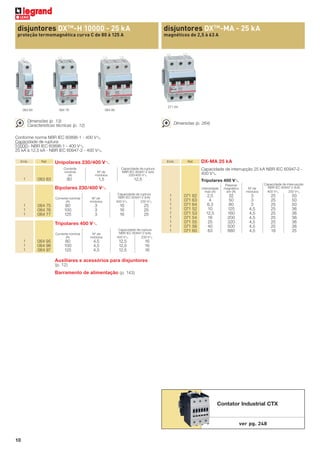disjuntores DX TM-H 10000 - 25 kA

disjuntores DX TM-MA - 25 kA

proteção termomagnética curva C de 80 à 125 A

magnéticos de 2,5 à 63 A

071 64
063 83

064 76

064 95

Dimensões (p. 13)
Características técnicas (p. 12)

Dimensões (p. 264)

Conforme norma NBR IEC 60898-1 - 400 VA
Capacidade de ruptura:
10000 - NBR IEC 60898-1 - 400 VA
25 kA à 12,5 kA - NBR IEC 60947-2 - 400 VA
Emb.

Ref.

Emb.

Unipolares 230/400 VA
Corrente
nominal
(A)

1

063 83

Nº de
módulos

80

1,5

Ref.

12,5

Tripolares 400 VA
Intensidade
máx (A)

Bipolares 230/400 VA
Corrente nominal
(A)

1
1
1

064 75
064 76
064 77

Nº de
módulos

80
100
125

3
3
3

Capacidade de ruptura
NBR IEC 60947-2 (kA)
400 VA
230 VA

16
16
16

25
25
25

Tripolares 400 VA
Corrente nominal
(A)

1
1
1

064 95
064 96
064 97

Nº de
módulos

80
100
125

4,5
4,5
4,5

Capacidade de ruptura
NBR IEC 60947-2 (kA)
400 VA
230 VA

12,5
12,5
12,5

DX-MA 25 kA
Capacidade de interrupção 25 kA NBR IEC 60947-2 400 VA

Capacidade de ruptura
NBR IEC 60947-2 (kA)
230/400 VA

1
1
1
1
1
1
1
1
1

071 62
071 63
071 64
071 52
071 53
071 54
071 55
071 56
071 60

Patamar
magnético
em (A)

Nº de
módulos

2,5
4
6,3
10
12,5
16
25
40
63

32
50
80
125
160
200
320
500
880

Capacidade de interrupção
NBR IEC 60947-2 (kA)
400 VA
230 VA

3
3
3
4,5
4,5
4,5
4,5
4,5
4,5

25
25
25
25
25
25
25
25
18

16
16
16

Auxiliares e acessórios para disjuntores
(p. 12)

Barramento de alimentação (p. 143)

Contator Industrial CTX

ver pg. 248
10

50
50
50
36
36
36
36
36
25

 