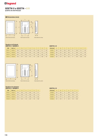 QDETN II e QDETN - U II
quadros de distribuição

■ Dimensões (mm)

Vista frontal da tampa

Vista frontal da caixa

Vista lateral da caixa

Quadros de Embutir
QDETN II / QDEBN II

QDETN-U II

DIN

Bolt-on

A

B

C

D

E

F

G

H

Universal

A

B

C

D

E

F

G

H

904311

904301

360

420

330

390

100

296

311

185

904361

360

420

330

390

91

296

311

185

904312

904302

360

522

330

492

100

296

413

185

904362

360

522

330

492

91

296

413

185

904313

904303

360

573

330

543

100

296

464

185

904363

360

573

330

543

91

296

464

185

904314

904304

360

675

330

645

100

296

566

185

904364

360

675

330

645

91

296

566

185

Vista frontal da tampa

Vista frontal da caixa

Vista lateral da caixa

Quadros de sobrepor
QDSTN II / QDSBN II

QDSTN-U II

DIN

Bolt-on

A

B

C

D

E

F

Universal

A

B

C

D

E

F

904331

904321

334

394

100

296

185

311

904365

334

394

91

296

185

311

904332

904322

334

496

100

296

185

413

904366

334

496

91

296

185

413

904333

904323

334

574

100

296

185

464

904367

334

574

91

296

185

464

904334

904324

334

649

100

296

185

566

904368

334

649

91

296

185

566

118

 