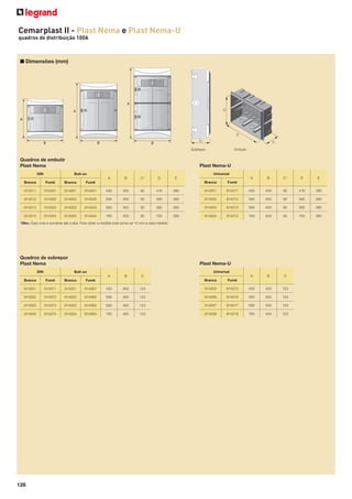 Cemarplast II - Plast Nema e Plast Nema-U
quadros de distribuição 100A

■ Dimensões (mm)

Sobrepor

Quadros de embutir
Plast Nema
DIN

Embutir

Plast Nema-U
Universal

Bolt-on
A

B

C*

D

A

B

C*

D

E

914211

430

400

82

416

390

914202

914212

595

400

82

585

390

390

914203

914213

595

400

82

585

390

390

914204

914214

760

400

82

750

390

A

B

C

E
Branca

Fumê

390

914201

585

390

82

585

82

750

Branca

Fumê

Branca

Fumê

914311

914351

914301

914341

430

400

82

416

914312

914352

914302

914342

595

400

82

914313

914353

914303

914343

595

400

914314

914354

914304

914344

760

400

*Obs.: Esta cota é somente até a aba. Para obter a medida total soma-se 10 mm a esta medida.

Quadros de sobrepor
Plast Nema
DIN

Plast Nema-U
Universal

Bolt-on
A

B

C
Branca

Fumê

123

914205

914215

430

400

123

123

914206

914216

595

400

123

400

123

914207

914217

595

400

123

400

123

914208

914218

760

400

123

Branca

Fumê

Branca

Fumê

914331

914371

914321

914361

430

400

914332

914372

914322

914362

595

400

914333

914373

914323

914363

595

914334

914374

914324

914364

760

126

 