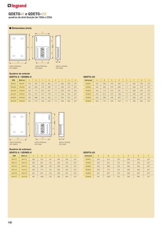 QDETG-X e QDETG-UX
quadros de distribuição de 150A e 225A

■ Dimensões (mm)

Quadros de embutir
QDETG-X / QDEBG-X

QDETG-UX

DIN

Bolt-on

A

B

C

D

E

F

G

H

Universal

A

B

C

D

E

F

G

H

904021

904001

442

560

370

484

117

338

200

257

903901

442

560

370

484

117

338

200

257

904022

904002

442

636

370

560

117

338

276

257

903902

442

636

370

560

117

338

276

257

904023

904003

442

713

370

637

117

338

353

257

903903

442

713

370

637

117

338

353

257

904024

904004

442

815

370

739

117

338

455

257

903904

442

815

370

739

117

338

455

257

904025

904005

520

996

446

922

117

338

657

257

903905

520

996

446

922

117

338

657

257

904026

904006

520

1121

446

1047

117

338

684

257

903906

520

1121

446

1047

117

338

684

257

Quadros de sobrepor
QDSTG-X / QDSBG-X

QDSTG-UX

DIN

Bolt-on

A

B

C

D

E

F

Universal

A

B

C

D

E

F

904121

904101

400

515

120

338

200

257

903951

400

515

120

338

200

257

904122

904102

400

591

120

338

276

257

903952

400

591

120

338

276

257

904123

904103

400

668

120

338

353

257

903953

400

668

120

338

353

257

904124

904104

400

770

120

338

455

257

903954

400

770

120

338

455

257

904126

904105

481

957

120

338

657

257

903955

481

957

120

338

657

257

904127

904106

481

1082

120

338

684

257

903956

481

1082

120

338

684

257

130

 