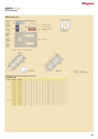 QDETG-UX DIN
kit de barramento

■ Dimensões (mm)
Borracha de
proteção nº 4
Conjunto
trilho nº 5
p/disjuntores
c/ parafusos

02 barras de cobre

Suporte
nº 7 para
disjuntores

Barramento trifásico nº 3
sistema DIN

Palheta plástica DIN

Conjunto
parafusos p/
ﬁxação da
tampa
Conjunto
porcas nº 11
p/ ﬁxação do
espelho

Espelho nº 12

Conjunto
porcas p/
ﬁxação do
suporte
(Acompanha este kit: 01 espelho plástico DIN)

barramento
bifásico - DIN

barramento
trifásico - DIN

Compatível com outros disjuntores do mercado
Kit TG/BG-X DIN
Kit DIN

Trifásico

Bifásico

A

B

C

D

E

F

G

H

903815

903816

165

118

62

18

15,87

3,17

10

1

903817

903818

241

118

62

18

15,87

3,17

10

1

903819

903820

318

118

62

18

15,87

3,17

10

1

903821

903822

420

118

62

18

15,87

3,17

10

1

903823

903824

521

118

62

18

19,05

3,17

10

1

903825

903826

649

118

62

18

19,05

3,17

10

1

903831

903832

165

132

62

18

15,87

3,17

10

1

903833

903834

241

132

62

18

15,87

3,17

10

1

903835

903836

318

132

62

18

15,87

3,17

10

1

903837

903838

420

132

62

18

15,87

3,17

10

1

903839

903840

521

132

62

18

19,05

3,17

10

1

903841

903842

649

132

62

18

19,05

3,17

10

1

SN

Legrand

131

 