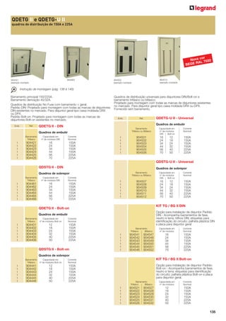 QDETG II e QDETG-U II
quadros de distribuição de 150A e 225A

or
Nova c 7032
RAL
BEGE

904463

904421
exemplo montado

904512
exemplo montado

904502
exemplo montado

Instrução de montagem (pág. 138 à 140)
Barramento principal 150/225A.
Barramento derivação 40/32A.
Quadros de distribuição No Fuse com barramento + geral.
Padrão DIN: Projetado para montagem com todas as marcas de disjuntores
DIN existentes no mercado. Para disjuntor geral tipo caixa moldada DRX
ou DPX.
Padrão Bolt-on: Projetado para montagem com todas as marcas de
disjuntores Bolt-on existentes no mercado.
Emb.

Ref.

Quadros de distribuição universais para disjuntores DIN/Bolt-on e
barramento trifásico ou bifásico.
Projetado para montagem com todas as marcas de disjuntores existentes
no mercado. Para disjuntor geral tipo caixa moldada DRX ou DPX.
Fornecido sem barramento.
Emb.

QDETG-U II - Universal
Quadros de embutir

QDETG II - DIN

Barramento
Trifásico ou Bifásico

Quadros de embutir
Barramento
Trifásico

1
1
1
1
1
1

Ref.

Capacidade em
nº de módulos DIN

Corrente
Nominal

904421
904422
904423
904424
904425
904426

16
24
34
44
56
70

150A
150A
150A
150A
225A
225A

1
1
1
1
1
1

904501
904502
904503
904504
904505
904506

Capacidade em
nº de módulos
DIN
Bolt-on

16
24
34
44
56
70

12
18
24
32
40
50

Corrente
Nominal

150A
150A
150A
150A
225A
225A

QDSTG-U II - Universal
QDSTG II - DIN

Quadros de sobrepor
Barramento
Trifásico ou Bifásico

Quadros de sobrepor
Barramento
Trifásico

1
1
1
1
1
1

Capacidade em
nº de módulos DIN

Corrente
Nominal

904461
904462
904463
904464
904465
904466

16
24
34
44
56
70

150A
150A
150A
150A
225A
225A

1
1
1
1
1
1

904507
904508
904509
904510
904511
904512

1
1
1
1
1
1

Corrente
Nominal

904401
904402
904403
904404
904405
904406

12
18
24
32
40
50

150A
150A
150A
150A
225A
225A

QDSTG II - Bolt-on

12
18
24
32
40
50

150A
150A
150A
150A
225A
225A

Opção para instalação de disjuntor Padrão
DIN - Acompanha barramentos de fase,
neutro e terra; trilhos DIN; etiquetas para
identiﬁcação do circuito; palheta plástica DIN
e placa para disjuntor geral

Quadros de embutir
Capacidade em
nº de módulos Bolt-on

16
24
34
44
56
70

Corrente
Nominal

KIT TG / BG II DIN

QDETG II - Bolt-on
Barramento
Trifásico

Capacidade em
nº de módulos
DIN
Bolt-on

Barramento
Trifásico
Bifásico

1
1
1
1
1
1

904541
904542
904543
904544
904545
904546

904547
904548
904549
904550
904551
904552

Capacidade em
nº de módulos

Corrente
Nominal

16
24
34
44
56
70

150A
150A
150A
150A
225A
225A

Quadros de sobrepor
Barramento
Trifásico

1
1
1
1
1
1

Capacidade em
nº de módulos Bolt-on

904441
904442
904443
904444
904445
904446

12
18
24
32
40
50

KIT TG / BG II Bolt-on

Corrente
Nominal

150A
150A
150A
150A
225A
225A

Opção para instalação de disjuntor Padrão
Bolt-on - Acompanha barramentos de fase,
neutro e terra; etiquetas para identiﬁcação
do circuito; palheta plástica Bolt-on e placa
para disjuntor geral.
Barramento
Trifásico
Bifásico

1
1
1
1
1
1

904521
904522
904523
904524
904525
904526

904527
904528
904529
904530
904531
904532

Capacidade em
nº de módulos

Corrente
Nominal

12
18
24
32
40
50

150A
150A
150A
150A
225A
225A

135

 