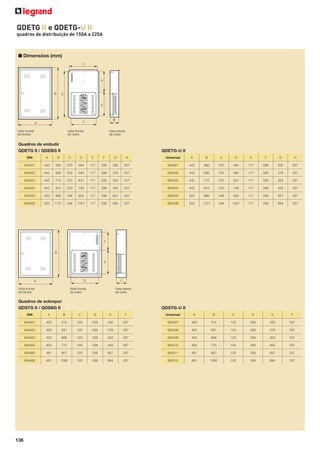 QDETG II e QDETG-U II
quadros de distribuição de 150A a 225A

■ Dimensões (mm)

Vista frontal
da tampa

Vista frontal
da caixa

Vista lateral
da caixa

Quadros de embutir
QDETG II / QDEBG II

QDETG-U II

DIN

A

B

C

D

E

F

G

H

Universal

A

B

C

D

E

F

G

H

904421

442

560

370

484

117

338

200

257

904501

442

560

370

484

117

338

200

257

904422

442

636

370

560

117

338

276

257

904502

442

636

370

560

117

338

276

257

904423

442

713

370

637

117

338

353

257

904503

442

713

370

637

117

338

353

257

904424

442

815

370

739

117

338

455

257

904504

442

815

370

739

117

338

455

257

904425

520

996

446

922

117

338

657

257

904505

520

996

446

922

117

338

657

257

904426

520

1121

446

1047

117

338

684

257

904506

520

1121

446

1047

117

338

684

257

Vista frontal
da tampa

Vista frontal
da caixa

Vista lateral
da caixa

Quadros de sobrepor
QDSTG II / QDSBG II

QDSTG-U II

DIN

B

C

D

E

F

Universal

A

B

C

D

E

F

904461

400

515

120

338

200

257

904507

400

515

120

338

200

257

904462

400

591

120

338

276

257

904508

400

591

120

338

276

257

904463

400

668

120

338

353

257

904509

400

668

120

338

353

257

904464

400

770

120

338

455

257

904510

400

770

120

338

455

257

904465

481

957

120

338

657

257

904511

481

957

120

338

657

257

904466

136

A

481

1082

120

338

684

257

904512

481

1082

120

338

684

257

 