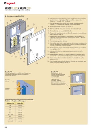 QDETG II DIN e QDETG-U II
instruções para montagem dos quadros

■ Montagem no padrão DIN
5

1º - Utilizar a placa de montagem (1) com as dobras de reforço viradas
para cima e os engates para disjuntores Bolt-on para baixo
(observar a inscrição “DIN” na placa);

6
A

2º - Montar na placa os trilhos DIN para ﬁxação dos disjuntores (2)
detalhe C e a borracha de proteção (3) na borda inferior;

B
7
D

9

3º - Fixar o barramento principal (4) detalhe A;
4º - Montar no fundo do quadro as barras de neutro e terra (5)
5º - Fixar a bandeja para geral (6) detalhe D;
6º - Fixar os demais disjuntores nos trilhos (2) da placa e conectá-los ao
barramento principal (4);
7º - Fixar a placa de montagem (1) nos parafusos de regulagem (7),
utilizando as porcas sextavadas baixas (8) para regular a altura da
placa de montagem;
8º - Completar as ligações elétricas;
9º - No modelo de embutir, montar a tampa (9) no corpo do quadro (10),
ﬁxando os parafusos nas laterais da caixa; no modelo de sobrepor,
a porta é soldada no corpo do quadro;
10º - Fixar o espelho (11) de acabamento dos disjuntores, nos parafusos
de regulagem (7);

4
1

11º - Ajustar a abertura dos rasgos para disjuntores com os perﬁs
plásticos (12);

2

12º - Fixar o espelho plástico (13) para acabamento do disjuntor geral,
recortando-o conforme o tamanho e a quantidade de disjuntores;

3

13º - Colar as etiquetas de identiﬁcação dos circuitos (14) nos perﬁs
plásticos (12);

C
8
F

14º - Como opção, o fecho fenda plástico (15) pode ser substituído pelo
fecho com chave Yale cód. 98.95.20.

Detalhe “C”
Montar na placa os trilhos DIN para ﬁxação dos
disjuntores observando a furação conforme
a marca do disjuntor

Detalhe “D”
Bandeja para Geral,
quando utilizado disjuntor
caixa moldada DRX 250,
de 150A a 225 A

Furação
interna

Trilho DIN com
suportes, se forem
instalados mini-disjuntores
DIN (até 125A) e/ou outros
componentes padrão DIN

Furação
externa

Compatível com outros disjuntores do mercado
Modelos e Posições de Montagem
DISJUNTOR

POSIÇÃO

DP

Externa

GE

Interna

SN

Externa

ELT

Externa

AB e WG

Interna

MG

Interna

Lorenzetti

138

Interna

Legrand

Interna

 