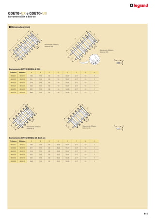 QDETG-UX e QDETG-UII
barramento DIN e Bolt-on

■ Dimensões (mm)

Barramento BRTG/BRBG-X DIN
Trifásico

Bifásico

A

B

C

D

E

F

G

H

904221

904231

165

118

62

18

15,87

3,17

10

1

904222

904232

241

118

62

18

15,87

3,17

10

1

904223

904233

318

118

62

18

15,87

3,17

10

1

904224

904234

420

118

62

18

15,87

3,17

10

1

904225

904235

521

118

62

18

19,05

3,17

10

1

904226

904236

649

118

62

18

19,05

3,17

10

1

Barramento BRTG/BRBG-EX Bolt-on
Trifásico

Bifásico

A

B

C

D

E

F

G

H

904201

904211

165

118

62

25,5

15,87

3,17

10

1

904202

904212

241

118

62

25,5

15,87

3,17

10

1

904203

904213

318

118

62

25,5

15,87

3,17

10

1

904204

904214

420

118

62

25,5

15,87

3,17

10

1

904205

904215

521

118

62

25,5

19,05

3,17

10

1

904206

904216

649

118

62

25,5

19,05

3,17

10

1

141

 