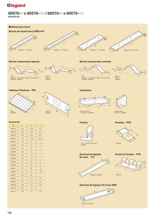 QDETG-X e QDETG-UX / QDETG-II e QDETG-UII
acessórios

■ Dimensões (mm)
Barras de neutro/terra BRG-N/T

989547 / 7 FUROS

989548 / 11 FUROS

Barras transversais laterais

989549 / 14 FUROS

989550 / 22 FUROS

Barras transversais centrais

DIN
BTLG-S - BTCG-MG-ABB - BTCG-GE/PL
989583 / 989585

Bolt-on
BTLG
989581

Palhetas Plásticas - PPL

DIN
BTCG-S - BTCG-MG-ABB - BTCG-GE/PL
989584 / 989586

Bolt-on
BTCG
989582

Isoladores

DIN
989632

Acessórios
Ref.

A

B

106

2,38

146

2,38

12,7

989549

106

1,59

25,4

989550

146

1,59

25,4

989581

118

10

1

989582

118

10

1

989583

118

10

1

989584

118

10

1

989585

132

10

1

989586

132

10

1

989535

13

20

5

989536

23

63

5

989637

32

20

15

989632

52

72

18

989631

25,5

58

-

989640

77

27,7

12

989568

80

16

3,2

989569

120

19

3,25

904513

80,5

19

4

904514

130

19

Presilha - PFD

12,7

989548

neutro/terra
ISN-TG - 989637

C

989547

de barramento
IT-EX 225A - 989640

Fechos

Bolt-on
989631

4,8

FYR - Fecho chave Yale
989520

Terminal de ligação
No fuse - TG

Pente de ﬁxação - PTE

989568 / 989569

989536

Terminal de ligação No Fuse DRX
B

A

904513 / 904514

142

989535

C

 