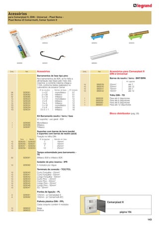 Acessórios
para Cemarplast II, (DIN - Universal - Plast Nema Plast Nema-U) Cemarmulti, Cemar System II

928033

928061

928066

Emb.

928050

989060

Acessórios

Ref.

Emb.

Barramentos de fase tipo pino
Nos barramentos de 80A, se for feita a
alimentação das fases pelo meio dos
mesmos, a corrente máxima chega a
110A, conforme testes realizados no
Laboratório de ensaios Cemar
Nº de circuitos

06
02
02
10
10
10

10
10
10

928081
928083
928085
928023
928028
928033
928024
928029
928034

Número de fases

Nº módulos

1 x 57
2 x 28
3 x 19
1 x 12
2x6
3x4
1 x 16
2x8
3x5+1

monofásico
bifásico
trifásico
monofásico
bifásico
trifásico
monofásico
bifásico
trifásico

57
57
57
12
12
12
16
16
16

928055

Ref.

Acessórios para Cemarplast II
DIN e Universal
Barras de neutro / terra - BNT/BRN
Nº Ligações

10
10
10
10

1
1
1
1

989539
989540
989541
989542

989058
989059
989060
989061

25mm2
25mm2
16mm2
16mm2

até 7
até 12
até 7
até 12

Trilho DIN - TD
Para até 4 disjuntores
Para até 8 disjuntores
Para até 8 disjuntores
Para até 12 disjuntores

Bloco distribuidor (pág. 95)
Kit Barramento neutro / terra / fase
(c/ suporte) - uso geral - 80A
1
1
1

928065
928066
928067

Monofásico
Bifásico
Trifásico
Suportes com barras de terra (verde)
e suportes com barras de neutro (azul)
Fixação no trilho DIN

Terra

10
10
10
10

Neutro

Nº de ligações

Diâmetro do Cabo

928055
928056
928057
928058

928050
928051
928052
928053

7
12
7
12

16mm2
16mm2
25mm2
25mm2

50

928091

Tampa extremidade para barramento TE
Bifásico 80A e trifásico 80A

10

928092

Isolador de pino reserva - IPR
5 módulos por régua

10
10
10
10
10
10
10
10

928040
928041
928042
928043
928044
928045
928046
928047

Terminais de conexão - TCC/TCL
Curto Forquilha - 25mm2
Curto Forquilha - 50mm2
Longo Forquilha - 50mm2
Curto Pino - 25mm2
Curto Pino - 50mm2
Longo Pino - 25mm2
Longo Pino - 50mm2
ES - 35mm2

6
6

928061
928062

Pontes de ligação - PL
125mm - p/ Cemarplast II
150mm - p/ Cemarmulti-IEC
Palheta plástica DIN - PPL
Cada conjunto contém 4 módulos

10
10

989632
989633

Bege
Branca

Cemarplast II

página 106
143

 