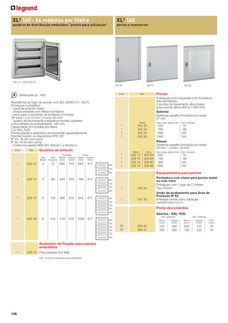 XL3 160 - 24 módulos por ﬁleira

XL3 160

quadros de distribuição embutidos “pronto para utilização”

portas e acessórios

200 13 + porta 202 83
202 55

Emb.

Dimensões (p. 149)

Ref.

200 13

72

695

670

Metal

640

617

Para caixa, altura (mm)

202 53
202 54
202 55
202 56

Qtd. módulos

640
790
940
1090

72
96
120
144

Planas
Distância espelho frontal/porta metal:
38 mm - c/vidro: 34 mm

Quadros de embutir

3

Portas

Ref.

Metal

1
1
1
1

Fachada
Caixa
Qde
Qde
Altura Largura Altura Largura
ﬁleiras módulos (mm)
(mm))
(mm)
(mm)

1

202 83

Entregues com maçaneta com fechadura
intercambiáveis
2 pontos de travamento alto e baixo
(para portas altura 900 à 1 090 mm)
Saliente
Distância espelho frontal/porta metal:
57 mm

Resistência ao fogo de acordo com IEC 60695-2-1: 750°C
Entregues completos:
- caixa de embutir metal
- chassi extraível com trilhos montados
- barra para condutores de proteção montada:
36 furos 1,5 a 10 mm², 2 furos 35 mm²
- quadro de fechamento e espelhos frontais isolantes
profundidade de embutimento: 100 mm
Capacidade 24 módulos por ﬁleira
Cor RAL 7035
Portas planas e salientes a encomendar separadamente
Permite montar os disjuntores DPX 125
IP 40 - IK 08 com porta
IP 30- IK 04 sem porta
- Conforme padrão NBR IEC 60439-1 e 60439-3
Emb.

202 73

200

1
1
1
1

202 73
202 74
202 75
202 76

Vidro

Para caixa, altura (mm)

202 83 640
202 84 790
202 85 940
202 86 1090

Qtd. módulos

72
96
120
144

150

Equipamentos para portas

200

1

200 14

4

96

845

670

790

617

200
150
150

1

202 94

200

1

200 15

5

120

995

670

940

617

200

1

201 30

150
150
150

200 16

6

144

1145

670

1090

617

Dim. externas

200

1

200 10 Para paredes Dry Wall
Obs.: A porta é adquirida separadamente.

148

Abertos - RAL 7035

200
150
150
150
150

Acessório de ﬁxação para painéis
embutidos

União de acabamento para Grau de
Proteção IP 43
Entregue pronto para utilização comprimento 5,5 m

Porta-documentos

200

1

Fechadura com chave para portas metal
ou com vidro
Entregues com 1 jogo de 2 chaves
Tipo 2433A

Dim. internas

Altura
(mm)

20
20

365 80
365 81

Largura
(mm)

Altura
(mm)

Largura
(mm)

Prof.
(mm)

235
165

340
260

200
130

310
230

18
18

 