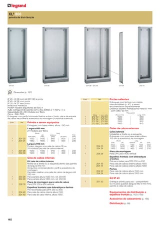 XL³ 800
painéis de distribuição

204 04

204 09

204 09 + 204 29

204 29

204 24

Dimensões (p. 167)
IP 43 - IK 08 com kit (201 30) e porta
IP 40 - IK 08 com porta
IP 30 - IK 07 sem porta
Invólucros metálicos
Podem receber disjuntores até 800 A
Auto-extinguível de acordo com a IEC 60695-2-1-750°C / 5 s
Capacidade 24 e 36 módulos por ﬁleira
Cinza - RAL 7035
Entregues com perﬁs funcionais ﬁxados sobre o fundo, placa de entrada
de cabos recortável e acessórios de montagem (horizontal e vertical)
Emb.

Ref.

Painéis a serem equipados

Emb.

Para painel
Metal

1
1
1
1

total (mm)

1
1

1
1

com vidro

Altura (mm)

Larg. (mm)

212 53
212 54
212 58
212 59

212 63
212 64
212 68
212 69

1550
1950
1550
1950

660
660
910
910

Celas de cabos externas
Celas laterais
Instaladas a direita ou a esquerda
Entregues com uma base soleira altura
100 mm e acessórios de montagem

Larg.
útil
(mm)

externa
(mm)

204 03
204 04

útil (mm)

1550
1400
660
600
1950
1800
660
600
Largura 910 mm
Podem integrar uma cela de cabos 36 ou
24 módulos (se cela de cabos interna)
204 08
1550
1400
910
850
204 09
1950
1800
910
850

Prof.
(mm)

230
230

Altura
total
(mm)

1
1

230
230

204 23
204 24

1

206 28

1
1

204 43
204 44

1
1

204 33
204 34

1

201 30

Cela de cabos internas

1
1

204 28
204 29

1

206 78

1
1

204 48
204 49

Portas salientes
Entregues com fechos com miolos
intercambiáveis (p. 47), a serem
encomendados separadamente
Distância espelho frontal/porta metal 67 mm
- com vidro: 63 mm

Entregues com base soleira, altura: 100 mm
Largura 660 mm
24 módulos por ﬁleira
Altura

Ref.

Kit cela de cabos interna
Monta-se a direita ou a esquerda dentro dos painéis
de largura 910 mm
Conjuntos compreendendo: perﬁl e acessórios de
montagem
Permitem realizar uma cela de cabos de largura útil
250 mm
Para painéis altura 1550 mm, ref. 204 08
Para painéis altura 1950 mm, ref. 204 09
Placa de montagem para cela de cabos
Para DPX 250 e 630 vertical
Espelhos frontais com dobradiças e fechos
Pré-recortadas para DPX 250 ou 630
Para cela de cabos interna altura 1550
Para cela de cabo interna, altura 1950

útil
(mm)

Larg.
externa
útil
(mm)
(mm)

Prof.
(mm)

1550
1400
460
400
230
1950
1800
460
400
230
Placa de montagem
Para DPX 250 e 630 vertical
Espelhos frontais com dobradiças
e fechos
Pré-recortadas para DPX 250 ou 630
Para cela de cabos externa altura 1550
Para cela de cabos externa altura 1950
Portas
Para cela de cabos altura 1550 mm
Para cela de cabos altura 1950 mm

Kit IP 43
Entregue pronto para uso - comprimento
5,5 m para quadros (largura 660 e 910 mm),
painéis e celas de cabos

Equipamentos de distribuição e
espelhos frontais (p. 163 e 165)
Acessórios de cabeamento (p. 165)
Distribuição (p. 88)

162

 