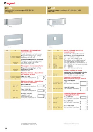 XL³ 800

XL³ 800

equipamentos para montagem DPX 125, 160
sobre placa

equipamentos para montagem DPX 250, 630 e 1600
sobre placa

206 10

206 24

209 34

209 10

Placas para DPX versão ﬁxa,
conexão frontal

206 14

1
1

Dispositivos em posição vertical
a comando manual
Para 2 DPX 160

1

206 64

209 10

209 60

(1)

Para 1 a 3 DPX
Com parafusos imperdíveis

1

Espelhos frontais - dispositivos
em posição horizontal

1

209 10 (1)

Inversor de fonte
Para 2 DPX 160
em posição vertical
Com parafusos imperdíveis

24 módulos 36 módulos
(1)

(1)

Para 1 a 3 DPX 250
e 630
Com parafusos imperdíveis

1

209 20

1

Para 1 DPX 1600
209 30 (1) 209 80 (1) Com parafusos imperdíveis

209 70

200

209 15 (1)

Para 1 DPX 160
Com parafusos imperdíveis

Espelhos frontais metal dispositivos em posição vertical

200

1

206 68

Espelhos frontais - dispositivos
em posição horizontal

300

209 14 (1)

Para 1 DPX 125
Com parafusos imperdíveis

24 módulos

Dispositivos em posição vertical com
comando motorizado versão ﬁxa
Para 2 DPX 250 (obturador entregue)

24 módulos
300

1

(1)

206 21
206 24
206 23
206 30

Kit para inversor de fontes

Espelhos frontais - dispositivos
em posição vertical
24 módulos 36 módulos

206 20
206 30

2
1
1
1

Placas para inversores de fonte
24 módulos

Dispositivos em posição vertical
206 70 Para 1 a 3 DPX 250 ou 630
206 80 Para 1 DPX 1600 conexão frontal
Dispositivos em posição horizontal
Para uma proteção do recorte para a
passagem dos cabos, utilizar a ref. 202 40
Para 1 DPX 250 com comando motorizado
Para 1 DPX 250
Para 1 DPX 630
206 80 Para 1 DPX 1600 conexão frontal

24 módulos 36 módulos

164

209 24 (1)

Para 1 DPX 250
Com parafusos imperdíveis

209 23 (1)

Para 1 DPX 630
Com parafusos imperdíveis

1

(1) Dobradiças ref. 209 59 opcionais
(2) Possibilidade de montar 4 DPX 125

1

1

1

400

24 módulos

1

Fixação direta sobre perﬁs funcionais

Fixação direta sobre perﬁs funcionais
Dispositivos em posição vertical
Para 1 a 3 DPX 125, 160
Dispositivos em posição horizontal
Proteção do recorte para a passagem
dos cabos, utilizar a ref. 202 40
Para 1 DPX 125 ou 160

400

206 10 (2) 206 60 (2)

Placas para DPX versão ﬁxa,
conexão frontal

Ref.

Para 1 DPX 1600
209 34 (1) 209 84 (1) Com parafusos imperdíveis

24 módulos 36 módulos

(1) Dobradiças ref. 209 59 opcionais

200

24 módulos 36 módulos

1

Emb.

300

Ref.

400

Emb.

 