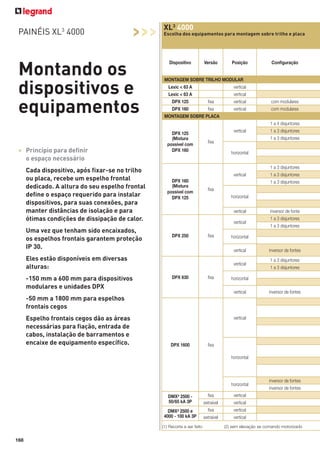 3

PAINÉIS XL 4000

>>>

Montando os
dispositivos e
equipamentos

XL3 4000
Escolha dos equipamentos para montagem sobre trilho e placa

Dispositivo

Versão

Posição

Conﬁguração

MONTAGEM SOBRE TRILHO MODULAR
Lexic < 63 A

vertical

Lexic < 63 A

vertical

DPX 125

ﬁxa

vertical

com modulares

DPX 160

ﬁxa

vertical

com modulares

MONTAGEM SOBRE PLACA
1 a 4 disjuntores

> Princípio para definir
o espaço necessário
Cada dispositivo, após fixar-se no trilho
ou placa, recebe um espelho frontal
dedicado. A altura do seu espelho frontal
define o espaço requerido para instalar
dispositivos, para suas conexões, para
manter distâncias de isolação e para
ótimas condições de dissipação de calor.
Uma vez que tenham sido encaixados,
os espelhos frontais garantem proteção
IP 30.

DPX 125
(Mistura
possível com
DPX 160

vertical

1 a 3 disjuntores

ﬁxa
horizontal

1 a 3 disjuntores
vertical
DPX 160
(Mistura
possível com
DPX 125

1 a 3 disjuntores
horizontal
vertical
vertical

DPX 250

ﬁxa

vertical
ﬁxa

inversor de fonte
1 a 3 disjuntores
1 a 3 disjuntores

horizontal
vertical

DPX 630

1 a 3 disjuntores

ﬁxa

Eles estão disponíveis em diversas
alturas:
-150 mm a 600 mm para dispositivos
modulares e unidades DPX

1 a 3 disjuntores

inversor de fontes
1 a 3 disjuntores
1 a 3 disjuntores

horizontal
vertical

inversor de fontes

-50 mm a 1800 mm para espelhos
frontais cegos
Espelho frontais cegos dão as áreas
necessárias para fiação, entrada de
cabos, instalação de barramentos e
encaixe de equipamento específico.

vertical

DPX 1600

ﬁxa
horizontal

horizontal
DMX³ 2500 50/65 kA 3P

ﬁxa

vertical

DMX³ 2500 e
4000 - 100 kA 3P

ﬁxa

vertical

extraível

vertical

(1) Recorte a ser feito

168

inversor de fontes

vertical

extraível

inversor de fontes

(2) sem elevação se comando motorizado

 