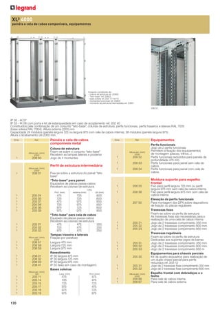 XL³ 4000
painéis e cela de cabos componíveis, equipamentos

Conjunto constituído de :
- coluna de estrutura ref. 20850
- “teto-base” ref. 20853
- base soleira ref. 205 17/18/19
- montantes funcionais ref. 20854
- montante de estrutura intermediária ref. 20851
208 52

IP 30 - IK 07
IP 55 - IK 08 com porta e kit de estanqueidade em caso de acoplamento ref. 202 40
Constituídos pela combinação de um conjunto “teto-base”, colunas de estrutura, perﬁs funcionais, perﬁs traseiros e laterais RAL 7035
(base soleira RAL 7004). Altura externa 2200 mm
Capacidade 24 módulos (painéis largura 725 ou largura 975 com cela de cabos interna), 36 módulos (painéis largura 975)
Altura c/acabamento útil 2000 mm
Emb.

Ref.

Altura ext. (mm)
2200

Painéis e cela de cabos
componíveis metal

Emb.

Coluna de estrutura
Fixam-se sobre o conjunto “teto-base”
Recebem as tampas laterais e posterior
Jogo de 4 montantes

Ref.

Altura ext. (mm)
2200

208 50

208 52

1

1

1

208 53

1

208 54

Perﬁl de estrutura intermediária
Altura ext. (mm)
2200

1

208 51

Fixa-se sobre a estrutura do painel “teto
base”
“Teto-base” para painel
Equipados de placas passa-cabos
Recebem as colunas de estrutura
Prof. (mm)

205 04
205 05
205 07
205 08
205 06
205 09

1
1
1

205 01
205 02
205 03
Altura ext. (mm)
2200

1
1
1

208 57
208 58
208 59

1
1
1
1

208 31
208 32
208 33
208 47

externa (mm)

útil (mm)

475
725
600
725
725
600
475
975
850
725
975
850
975
725
600
975
975
850
“Teto-base” para cela de cabos
Equipado de placas passa-cabos
Recebem as colunas de estrutura
475
475
350
725
475
350
975
475
350
Tampas traseira e laterais
Fixação por parafuso
Largura 475 mm
Largura 725 mm
Largura 975 mm
Revestimento
IP 30 largura 475 mm
IP 30 largura 725 mm
IP 30 largura 975 mm
IP 55 faixa (em caso de montagem)
Bases soleiras

Altura ext. (mm)
100

1
1
1
1
1
1

170

Larg. (mm)

1

208 55

1

208 56

1

207 50

1
1
1

205 21
205 22
205 23

1
1
1

205 51
205 52
205 53

2

205 30

1
1

205 31
205 32

Prof. (mm)

205 11
205 14
205 15
205 17
205 18
205 19

475
725
725
975
975
975

475
475
725
475
725
975

Perﬁs funcionais
Jogo de 2 perﬁs funcionais
Permitem a ﬁxação dos equipamentos
de montagem (placas, trilhos...)
Perﬁs funcionais reduzidos para painéis de
profundidade 475 mm
Perﬁs funcionais para painel sem cela de
cabos
Perﬁs funcionais para painel com cela de
cabos.

Moldura suporte para espelho
frontal

Larg.

1
1
1
1
1
1

Equipamentos

Altura ext. (mm)
2200

1
1

208 66
208 67

Fixo para perﬁl largura 725 mm ou perﬁl
largura 975 mm sem cela de cabos interna
Fixo para perﬁl largura 975 mm com cela de
cabos interna
Elevação de perﬁs funcionais
Para montagem dos DPX sobre dispositivos
de ﬁxação ou placas reguláveis
Travessas ﬁxas
Fixam-se sobre os perﬁs de estrutura
As travessas ﬁxas são necessárias para a
realização de uma cela de cabos interna
Jogo de 2 travessas comprimento 350 mm
Jogo de 2 travessas comprimento 600 mm
Jogo de 2 travessas comprimento 850 mm
Travessas reguláveis
Fixam-se sobre os perﬁs de estrutura
Dedicadas aos suportes jogos de barras
Jogo de 2 travessas comprimento 350 mm
Jogo de 2 travessas comprimento 600 mm
Jogo de 2 travessas comprimento 850 m
Equipamentos para chassis parciais
Kit de quatro esquadros para realização de
um duplo chassi parcial para perﬁs
reduzidos ref. 205 12
Jogo de 2 travessas ﬁxas comprimento 350 mm
Jogo de 2 travessas ﬁxas comprimento 600 mm
Espelho frontal com dobradiças e o
fecho
Para cela de cabos interna
Para cela de cabos externa

 