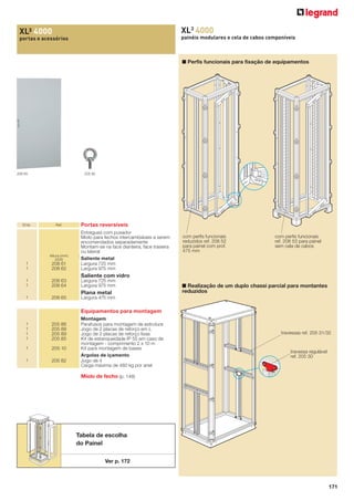 XL3 4000

XL³ 4000

painéis modulares e cela de cabos componíveis

portas e acessórios

■ Perfis funcionais para fixação de equipamentos

208 65

Emb.

205 82

Ref.

Altura (mm)
2200

1
1

208 61
208 62

1
1

208 63
208 64

Portas reversíveis
Entregues com puxador
Miolo para fechos intercambiáveis a serem
encomendados separadamente
Montam-se na face dianteira, face traseira
ou lateral
Saliente metal
Largura 725 mm
Largura 975 mm

com perﬁs funcionais
reduzidos ref. 208 52
para painel com prof.
475 mm

com perﬁs funcionais
ref. 208 53 para painel
sem cela de cabos

Saliente com vidro
Largura 725 mm
Largura 975 mm

Plana metal
1

208 65

■ Realização de um duplo chassi parcial para montantes
reduzidos

Largura 475 mm

Equipamentos para montagem
1
1
1
1

205 86
205 88
205 89
205 85

1

205 10

1

205 82

Montagem
Parafusos para montagem de estrutura
Jogo de 2 placas de reforço em L
Jogo de 2 placas de reforço lisas
Kit de estanqueidade IP 55 em caso de
montagem - comprimento 2 x 10 m
Kit para montagem de bases
Argolas de içamento
Jogo de 4
Carga máxima de 480 kg por anel

travessas ref. 205 31/32

travessa regulável
ref. 205 30

Miolo de fecho (p. 148)

Tabela de escolha
do Painel
Ver p. 172

171

 