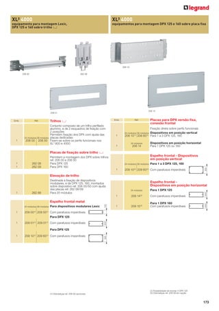 XL³ 4000

XL³ 4000

equipamento para montagem Lexic,
DPX 125 e 160 sobre trilho 2

equipamentos para montagem DPX 125 e 160 sobre placa ﬁxa

206 10
262 08

209 10

209 01

Emb.

1

Emb.

Trilhos 2

Ref.

Conjunto composto de um trilho perﬁlado
alumínio, e de 2 esquadros de ﬁxação com
2 posições
Permitem ﬁxação dos DPX com ajuda das
24 módulos 36 módulos placas dedicadas
206 00 206 50 Fixam-se sobre os perﬁs funcionais nos
XL3 800 e 4000

Placas para DPX versão ﬁxa,
conexão frontal

Ref.

24 módulos 36 módulos

1

206 10 (1) 206 60 (1)

Dispositivos em posição horizontal
Para 1 DPX 125 ou 160

24 módulos

1

206 14

Placas de ﬁxação sobre trilho 2
1
1

Espelho frontal - Dispositivos
em posição vertical

Permitem a montagem dos DPX sobre trilhos
ref. 206 00 e 206 50
Para DPX 125
Para DPX 160

262 08
262 09

Fixação direta sobre perﬁs funcionais
Dispositivos em posição vertical
Para 1 a 3 DPX 125, 160

24 módulos 36 módulos

1

209 10

(2)

209 60

(2)

Para 1 a 3 DPX 125, 160
Com parafusos imperdíveis

300

206 00

Elevação de trilho

24 módulos
(2)

1

209 14

1

209 15 (2)

1

Para dispositivos modulares Lexic

150

Espelho frontal metal
24 módulos 36 módulos

Para 1 DPX 125
Com parafusos imperdíveis
Para 1 DPX 160
Com parafusos imperdíveis

200

262 99

Espelho frontal Dispositivos em posição horizontal

200

1

Destinada à ﬁxação de dispositivos
modulares, e de DPX 125, 160, montados
sobre dispositivo ref. 206 00/50 com ajuda
das placas ref. 262 08/09
Para 20 módulos

209 00 (1) 209 50 (1) Com parafusos imperdíveis

1

209 01

(1)

209 51

Com parafusos imperdíveis

200

Para DPX 125
(1)

1

209 10

209 60

(1)

Com parafusos imperdíveis

(1) Dobradiças ref. 209 59 opcionais

300

Para DPX 125
(1)

(1) Possibilidade de montar 4 DPX 125
(2) Dobradiças ref. 209 59 em opção

173

 