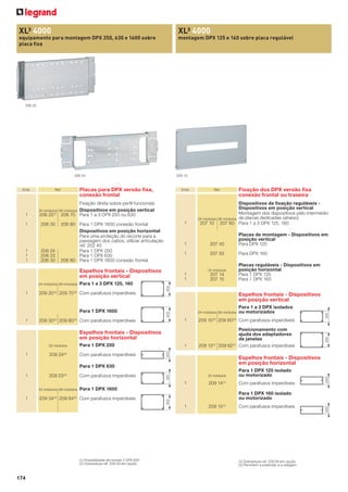 XL³ 4000

XL³ 4000

equipamento para montagem DPX 250, 630 e 1600 sobre
placa ﬁxa

montagem DPX 125 e 160 sobre placa regulável

206 20

206 24

Placas para DPX versão ﬁxa,
conexão frontal

Emb.

206 30

1

1

1
1
1

206 24
206 23
206 30

207 45

Placas de montagem - Dispositivos em
posição vertical
Para DPX 125

1

206 80 Para 1 DPX 1600 conexão frontal
Dispositivos em posição horizontal
Para uma proteção do recorte para a
passagem dos cabos, utilizar articulação
ref. 202 40
Para 1 DPX 250
Para 1 DPX 630
206 80 Para 1 DPX 1600 conexão frontal

207 55

Para DPX 160

Espelhos frontais - Dispositivos
em posição vertical

Para 1 DPX 1600
1

207 14
207 15

Espelhos frontais - Dispositivos
em posição vertical
24 módulos 36 módulos

209 10 (2) 209 60 (2) Com parafusos imperdíveis

1

Posicionamento com
ajuda dos adaptadores
de janelas
Com parafusos imperdíveis

Espelhos frontais - Dispositivos
em posição horizontal
209 24 (2)

Com parafusos imperdíveis

1

(2)

209 12 (1) 209 62 (1)

200

Para 1 DPX 250

1

Espelhos frontais - Dispositivos
em posição horizontal

Para 1 DPX 630
Com parafusos imperdíveis

24 módulos

300

209 23

1

1

209 34 (2) 209 84 (2) Com parafusos imperdíveis

(1) Possibilidade de montar 2 DPX 630
(2) Dobradiças ref. 209 59 em opção

174

Para 1 DPX 125 isolado
ou motorizado

209 14 (1)

Com parafusos imperdíveis

Para 1 DPX 1600
400

24 módulos 36 módulos

Para 1 a 3 DPX isolados
ou motorizados

1

209 30 (2) 209 80 (2) Com parafusos imperdíveis

24 módulos

Placas reguláveis - Dispositivos em
posição horizontal
Para 1 DPX 125
Para 1 DPX 160

400

209 20 (2) 209 70 (2) Com parafusos imperdíveis

400

24 módulos 36 módulos

1

Para 1 a 3 DPX 125, 160

24 módulos

1
1

300

1

400

206 20 (1)

Fixação dos DPX versão ﬁxa
conexão frontal ou traseira

Dispositivos de ﬁxação reguláveis Dispositivos em posição vertical
Montagem dos dispositivos pelo intermédio
24 módulos 36 módulos de placas dedicadas (abaixo)
207 10 207 60 Para 1 a 3 DPX 125, 160

Fixação direta sobre perﬁl funcionais
Dispositivos em posição vertical
206 70 Para 1 a 3 DPX 250 ou 630

24 módulos 36 módulos

1

Ref.

200

Ref.

Para 1 DPX 160 isolado
ou motorizado
1

209 15 (1)

Com parafusos imperdíveis

(1) Dobradiças ref. 209 59 em opção
(2) Permitem a preensão e a selagem

200

Emb.

209 10

 