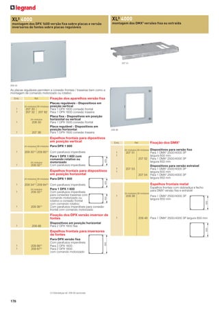 XL³ 4000

XL³ 4000

montagem dos DMX3 versões ﬁxa ou extraída

montagem dos DPX 1600 versão ﬁxa sobre placas e versão
inversores de fontes sobre placas reguláveis

207 51

209 34

As placas reguláveis permitem a conexão frontais / traseiras bem como a
montagem de comando motorizado ou rotativo
Emb.

Fixação dos aparelhos versão ﬁxa

Ref.

Placas reguláveis - Dispositivos em
posição vertical
207 30
Para 1 DPX 1600 conexão frontal
207 32 207 82 Para 1 DPX 1600 conexão traseira
Placa ﬁxa - Dispositivos em posição
24 módulos
horizontal ou vertical
206 30
Para 1 DPX 1600 conexão frontal
Placa regulável - Dispositivos em
posição horizontal
207 36
Para 1 DPX 1600 conexão traseira

24 módulos 36 módulos

1

1

209 38

Espelhos frontais para dipositivos
em posição vertical
24 módulos 36 módulos

1

1
1

24 módulos

1

1

209 35 (1)

209 36 (1)

206 86

Com parafusos imperdíveis
Para 1 DPX 1 600
Com parafusos imperdíveis
para conexões traseiras com
comando motorizado ou
rotativo e conexão frontal
com comando rotativo
Com parafusos imperdíveis para conexão
frontal com comando motorizado

209 86
209 87(1)

1

209 38

Para 1 DMX3 2500/4000 3P
largura 600 mm

1

209 48 Para 1 DMX3 2500/4000 3P largura 850 mm

Dispositivos em posição horizontal
Para 2 DPX 1600 ﬁxa

Para DPX versão ﬁxa
Com parafusos imperdíveis
Para 2 DPX 1600
Para 2 DPX 1600
com comando motorizado

(1) Dobradiças ref. 209 59 opcionais

176

Espelhos frontais metal
Espelhos frontais com dobradiça e fecho
para DMX3 versão fixa e extraível

800

1
1

207 53

24 módulos 36 módulos

Espelhos frontais para inversores
de fontes

(1)

1
1

Para DPX 1 600

Fixação dos DPX versão inversor de
fontes
1

Dispositivos para versão ﬁxa
Para 1 DMX3 2500/4000 3P
largura 600 mm
207 52 Para 1 DMX3 2500/4000 3P
largura 850 mm
Dispositivos para versão extraível
Para 1 DMX3 2500/4000 3P
largura 600 mm
207 54 Para 1 DMX3 2500/4000 3P
largura 850 mm

600

209 84

(1)

207 51

400

209 34

(1)

400

24 módulos 36 módulos

Fixação dos DMX3

24 módulos 36 módulos

209 30 (1) 209 80 (1) Com parafusos imperdíveis
Para 1 DPX 1 600 com
comando rotativo ou
motorizado
24 módulos
209 32 (1)
Com parafusos imperdíveis

Espelhos frontais para dispositivos
em posição horizontal
1

Ref.

400

1

Emb.

Para DPX 1 600

600

1
1

 